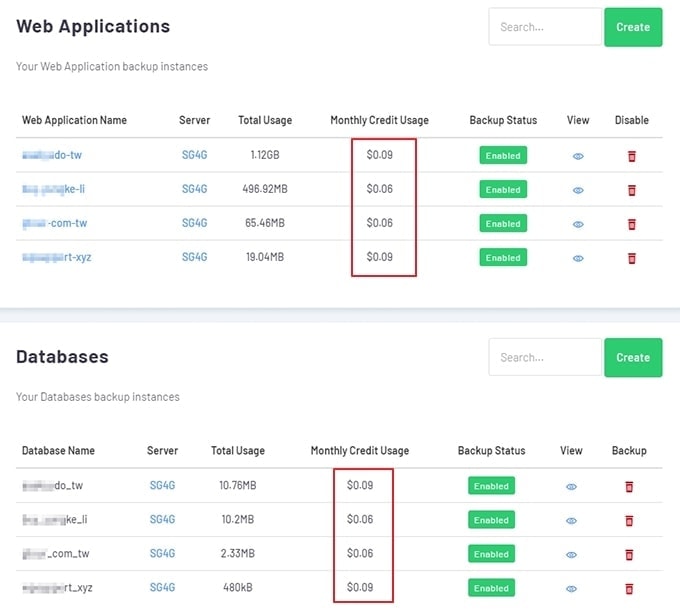 RunCloud Backup List