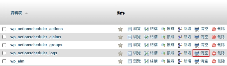 phpmyadmin 2