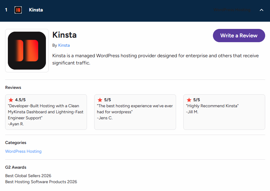 g2 voted first in best hosting