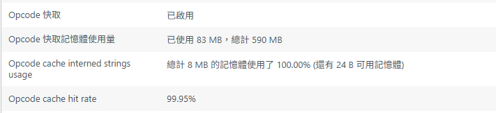 opcache